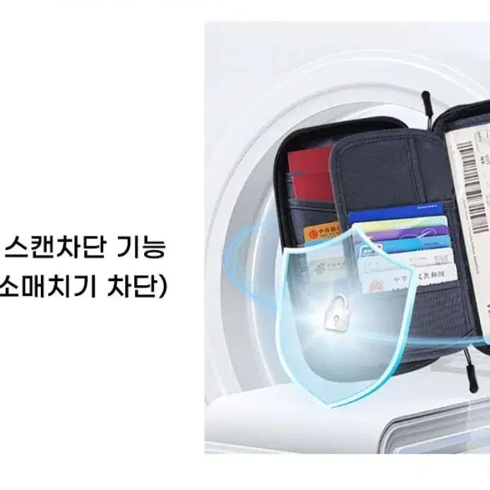 여권 가방 파우치 케이스 RFID 차단 방지 안티스키밍 여행용 미니 크로