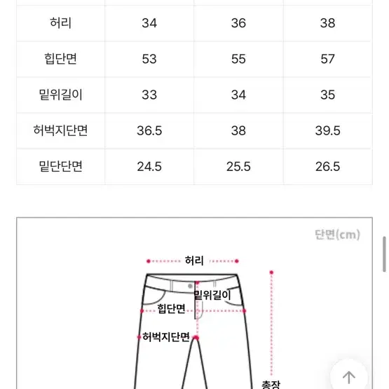 카리나 청바지 팝니다 (흑청) OOTJ 청바지 ootj 첫눈챌린지