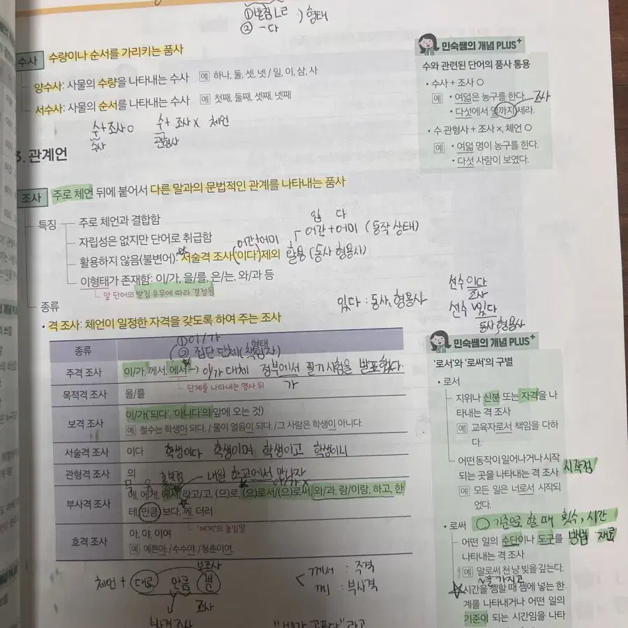 신민숙 어법어휘필기노트 최신개정판