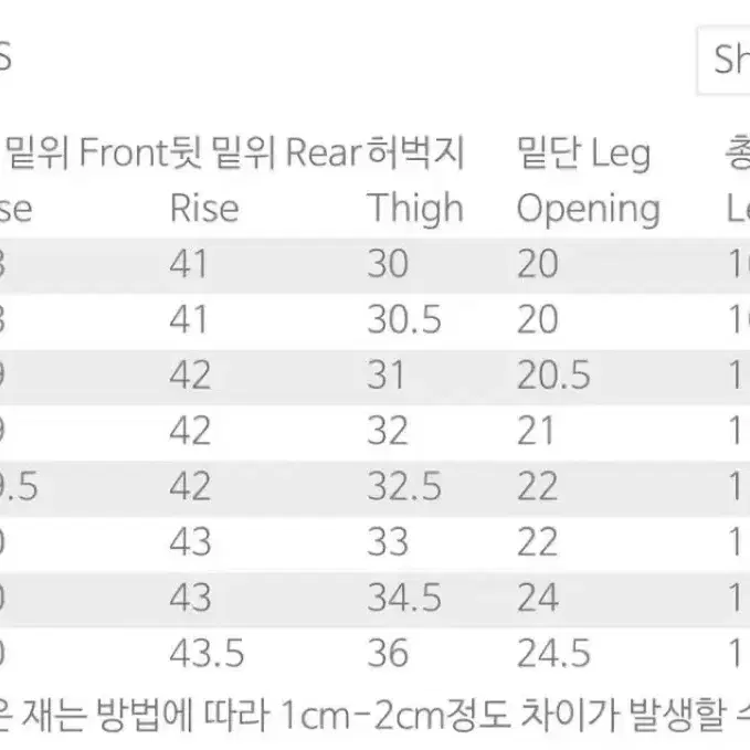 [FULL COUNT] 풀카운트 1101w 31사이즈