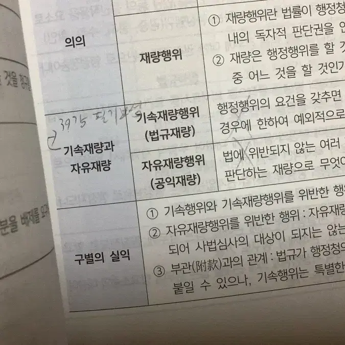 모두경 김승봉 공병인 지텔프 교재