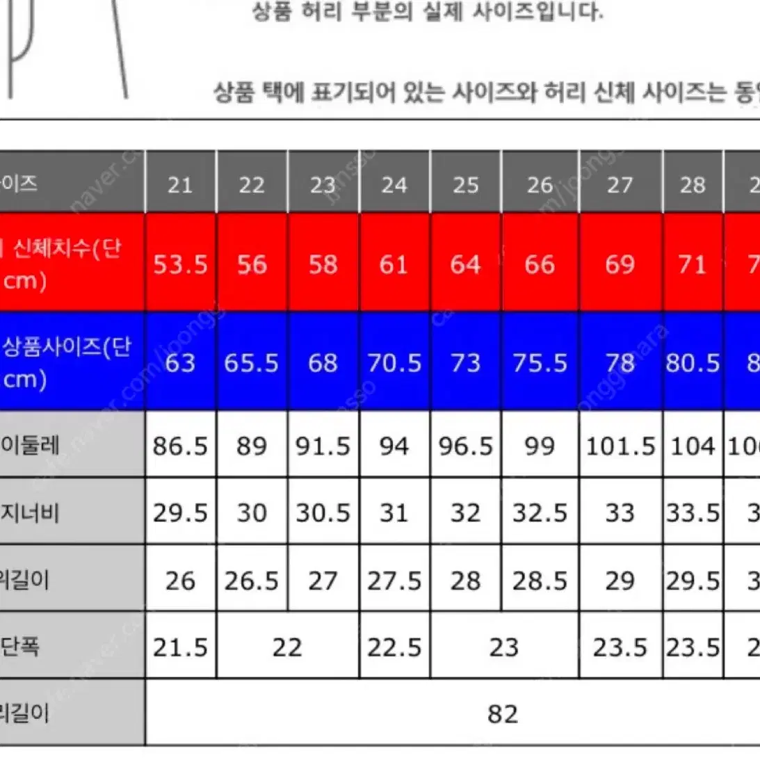 유니클로U 르메르 와이드 커브진 전컬러 22 23 사이즈