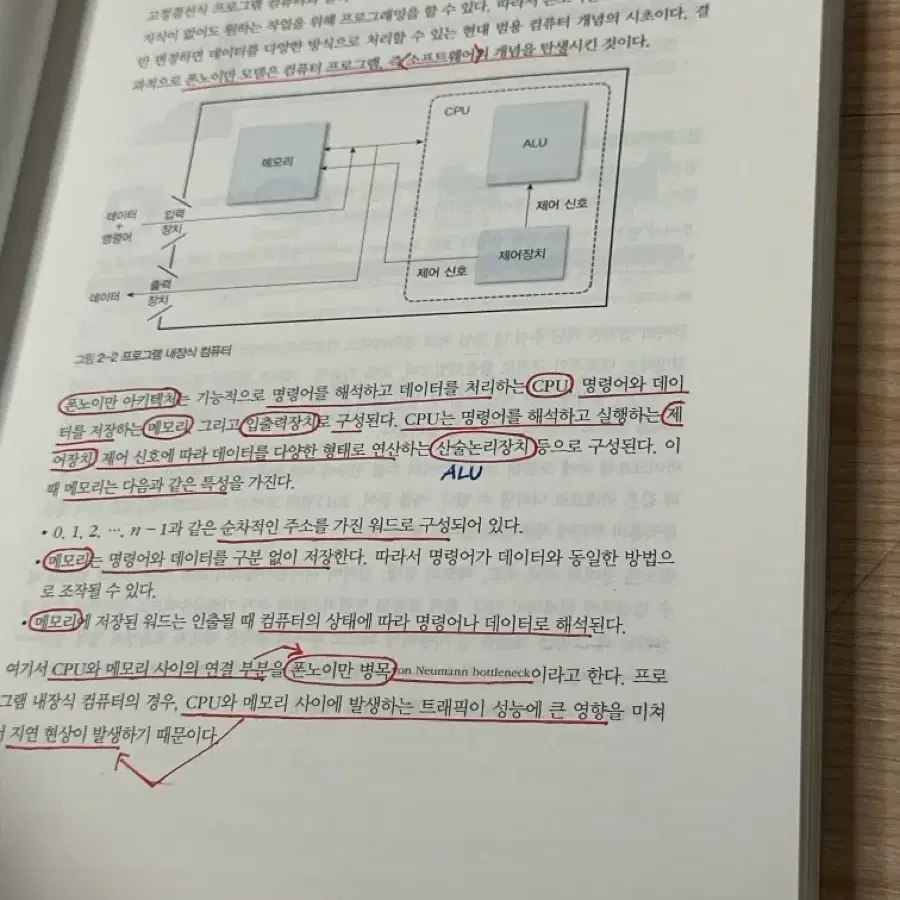 컴퓨터 아키텍처