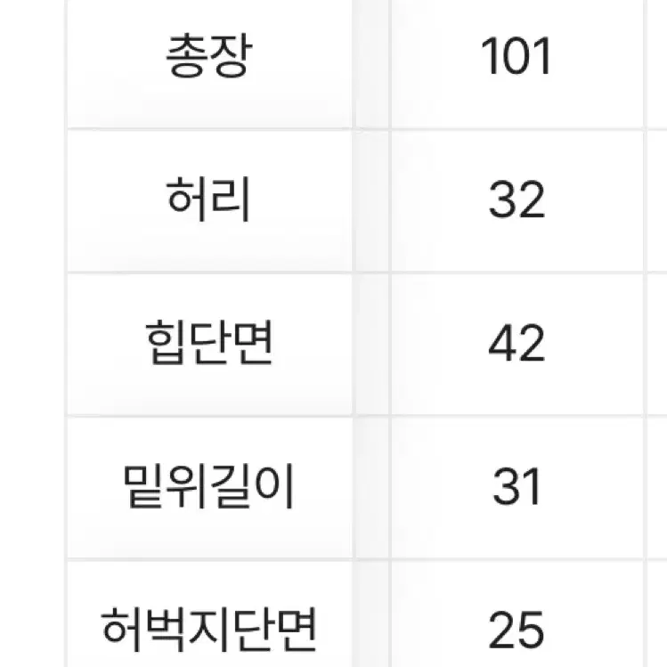 에이블리 부츠컷 청바지