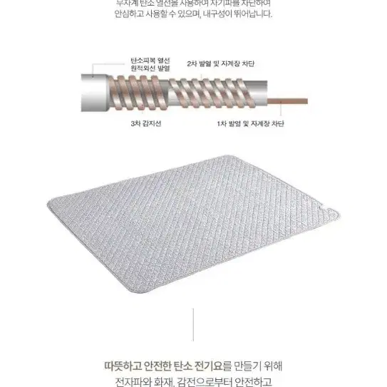 카본탄소매트(박스미개봉새제품)