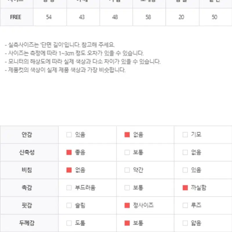 [새상품] 울6% 루즈핏 입술넥 니트(브라운) 정가2.8