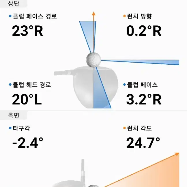 가민 R10 골프 런치모니터