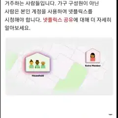 넷플릭스추가회원