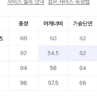 프리즘웍스 정글 후드 피쉬테일 파카M 올리브