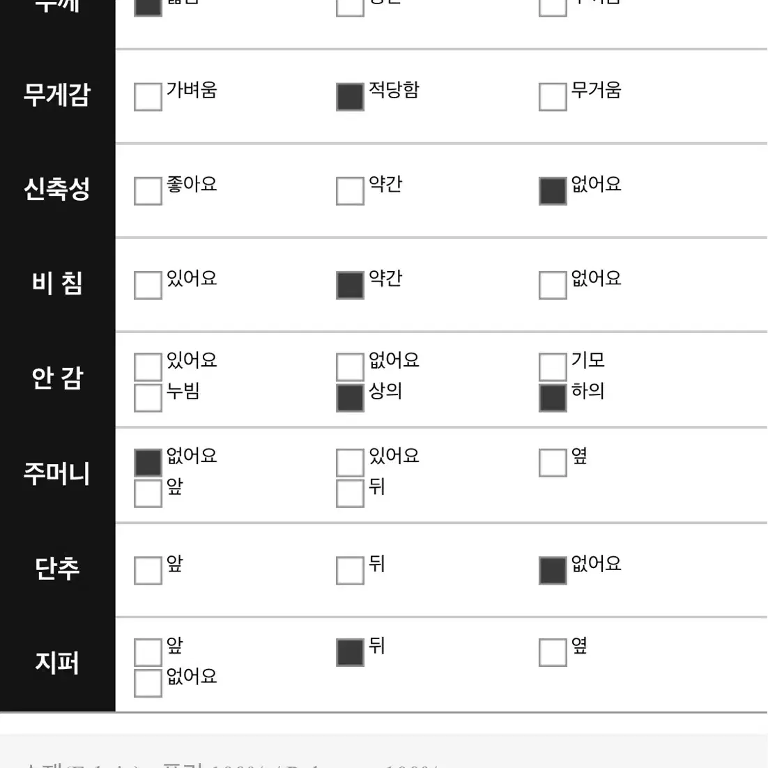 새옷)리리앤코 생활한복느낌 시스루 원피스(66-77)