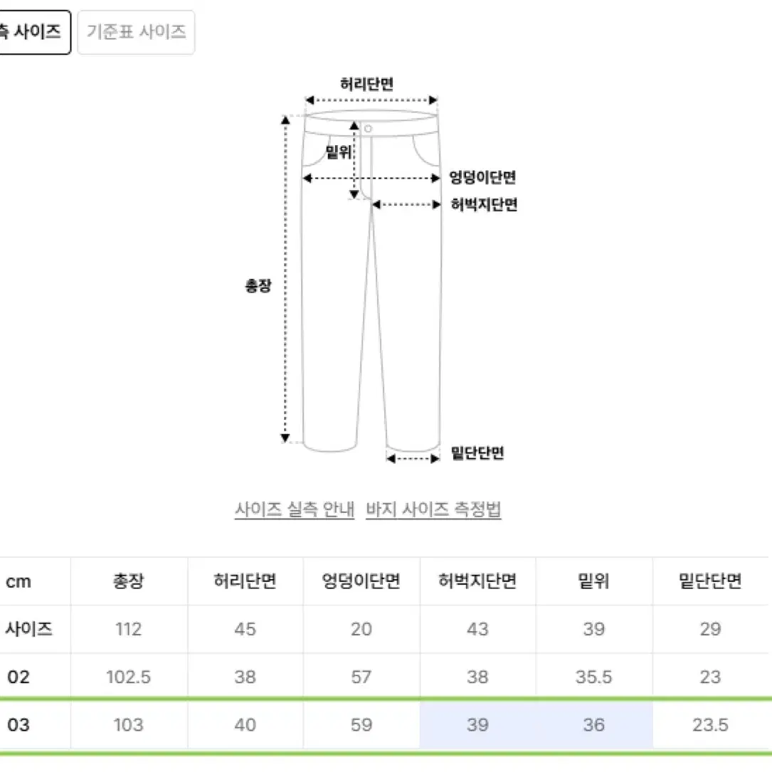 토우토우 아카이브 카펜터 워크 팬츠 데님