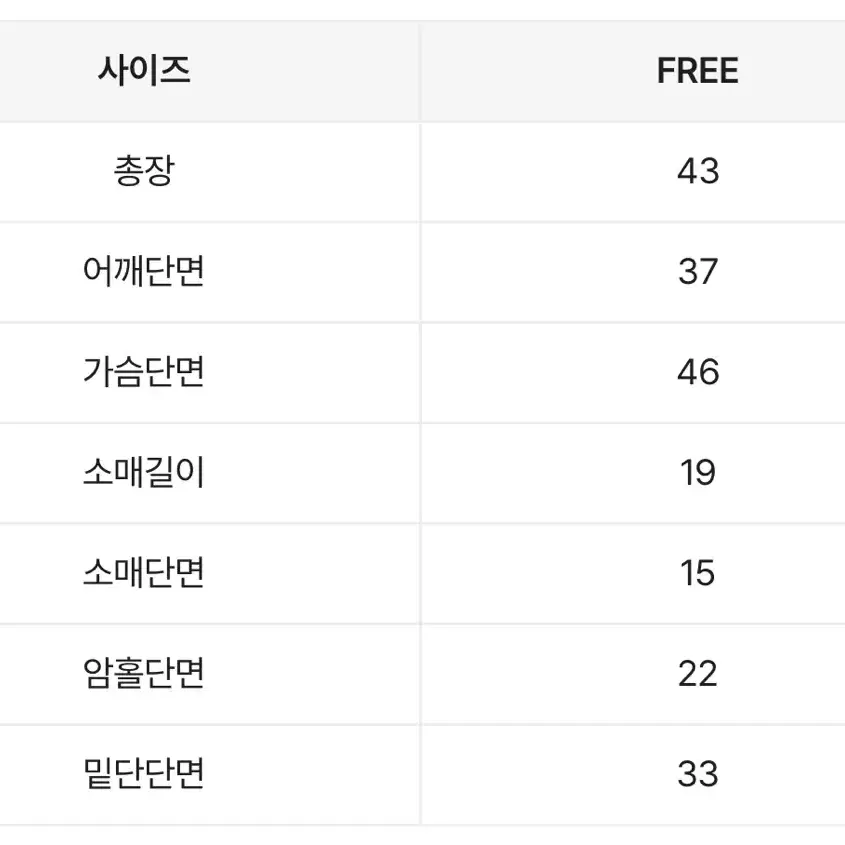 에이블리 플랜 투웨이 바람막이 반팔 점퍼 곤색