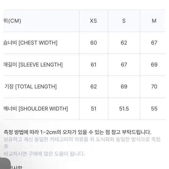 칼하트wip og 액티브 자켓 블랙 m