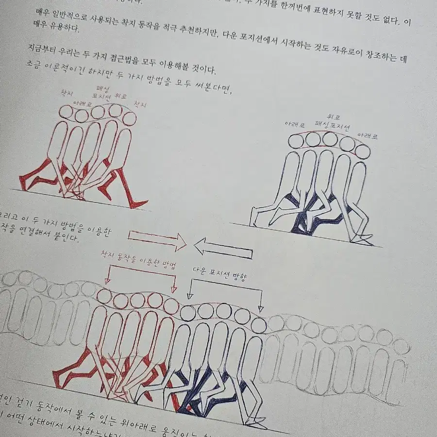 애니메이터 서바이벌 키트