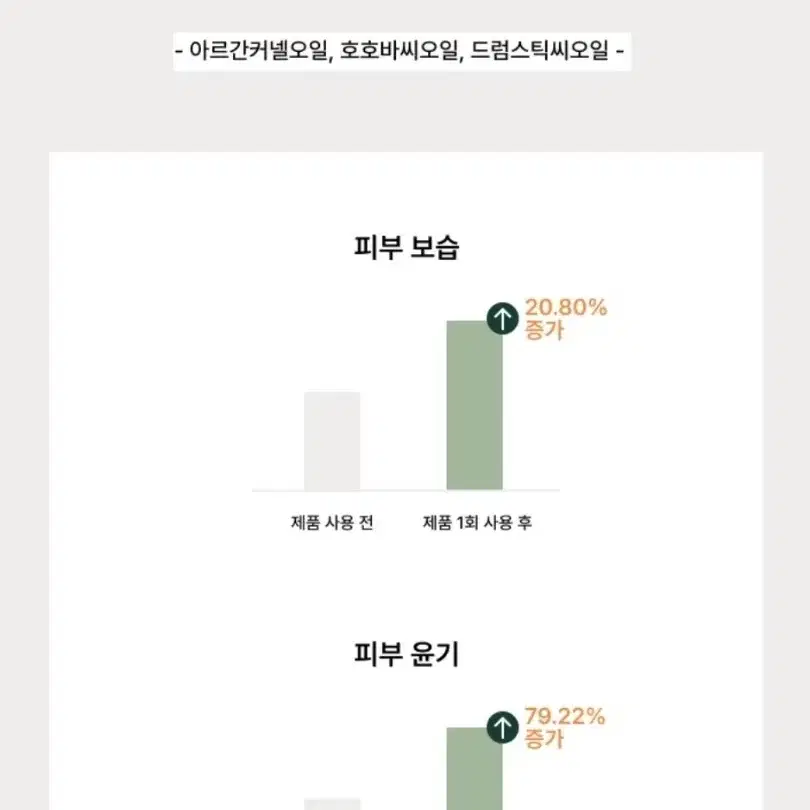 고체향수 니어바이 센티드 밤 (이터널 그로브 향)