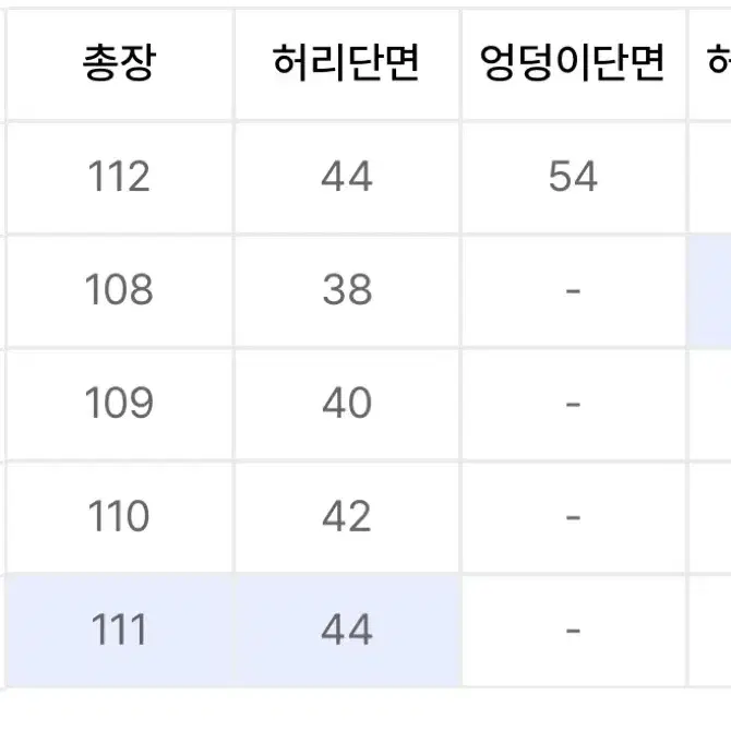 최종가격) 브랜디드 51054 콘블랙 미스틱 진 34size