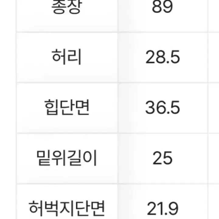 1회착용/에이블리 앤드모어 논페이드 생지 하이웨스트 슬림 일자 데님팬츠