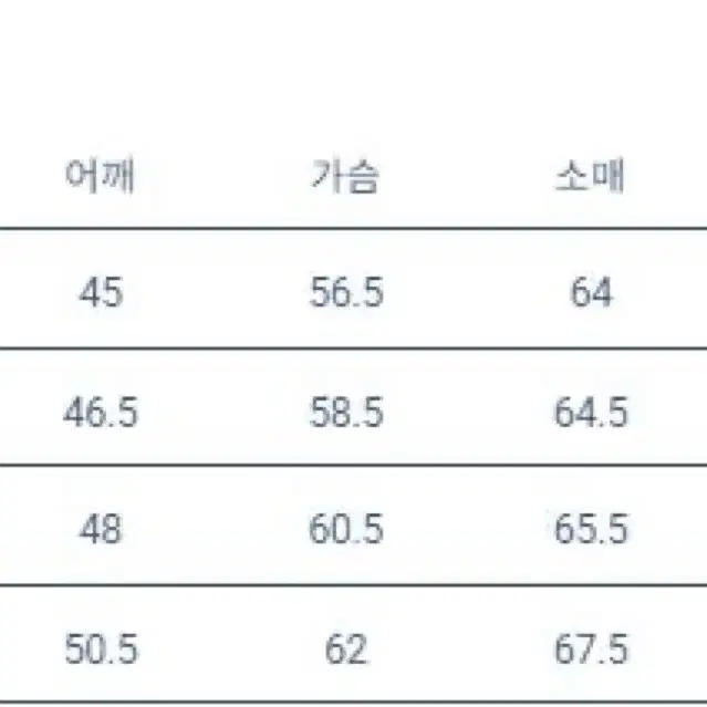 나이젤카본 40's US Navy P-Coat 피코트 54 사이즈