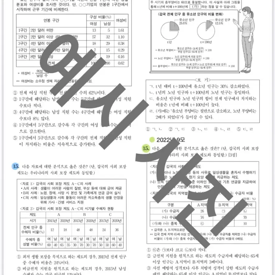 사회 문화 - 도표 문제 선별 자료