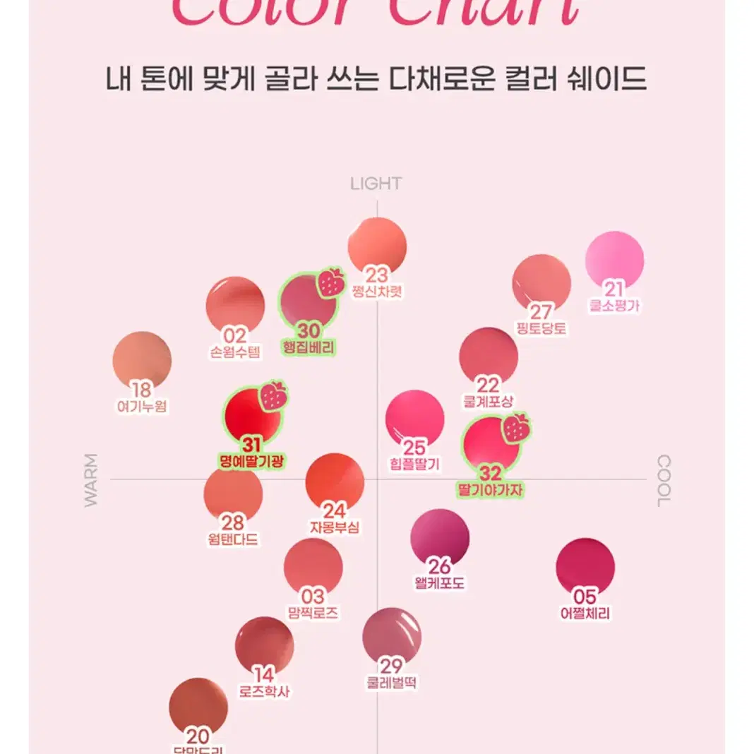 페리페라 잉크 무드 글로이 틴트 힙플딸기