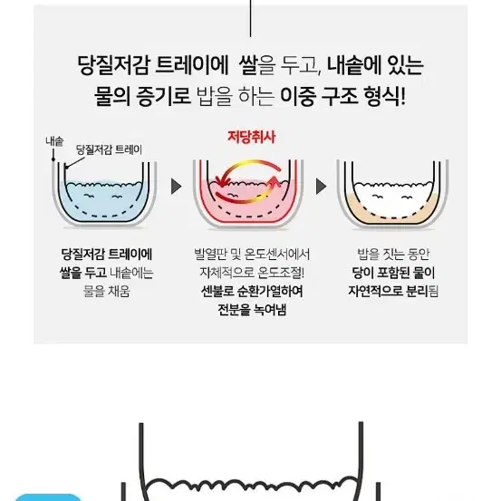 박스미개봉 새제품 다이어트 배가온 2l 당내림 저당밥솥