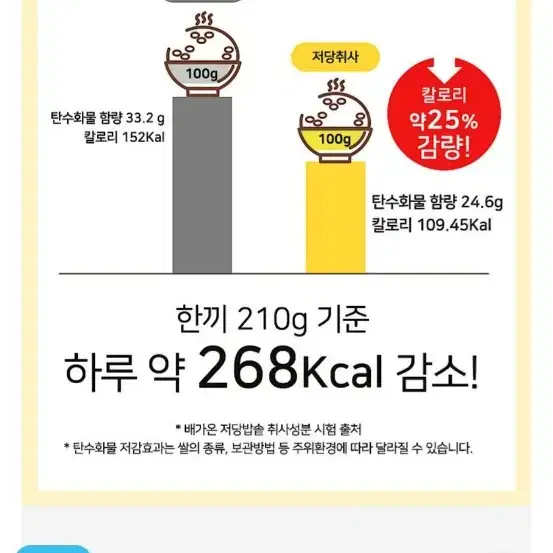 박스미개봉 새제품 다이어트 배가온 2l 당내림 저당밥솥