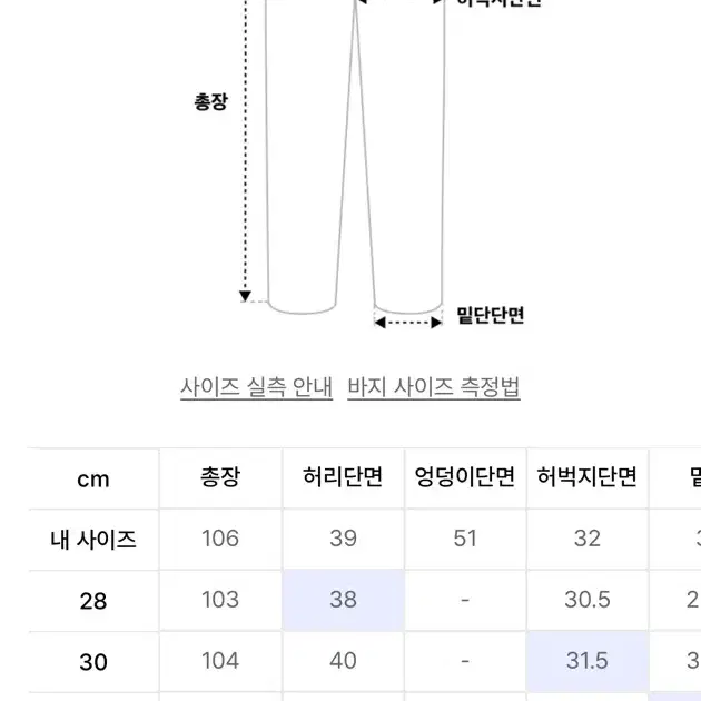 오더아카이브 논페이드 로우 인디고 데님