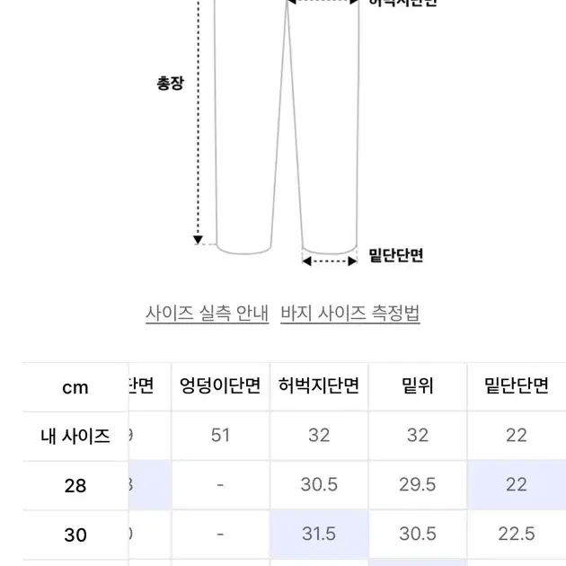 오더아카이브 논페이드 로우 인디고 데님