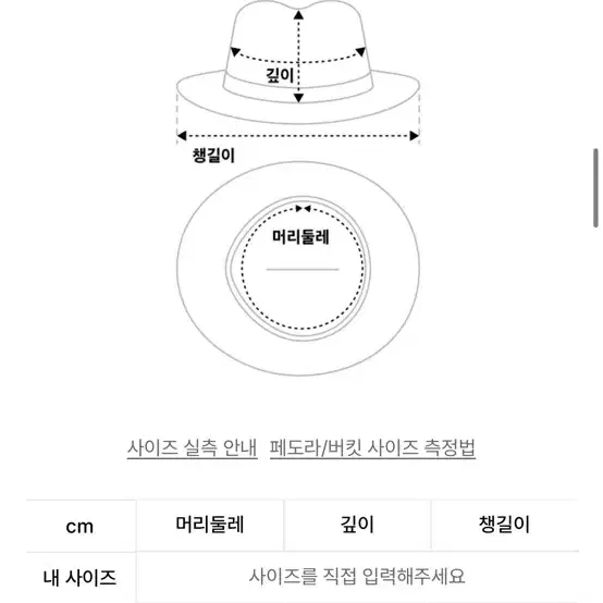 그레이티스트 Patch BUCKet 니트 버킷햇