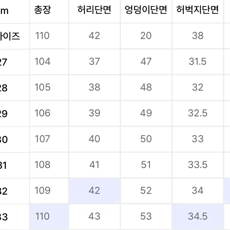 모드나인 블랙 스타더스트 /31사이즈