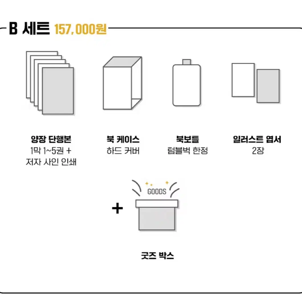 백망되 백작가의 망나니가 되었다 소장본 b 세트 원가 이하 양도