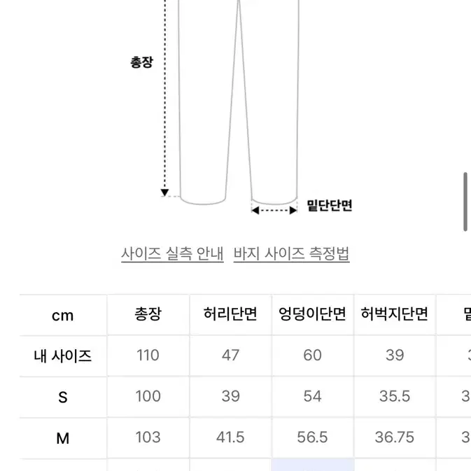 위캔더스 스컬 워시드 데님팬츠