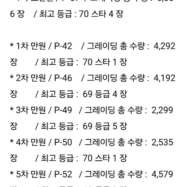 한국 화폐) 5차만원 최고 등급 (69)