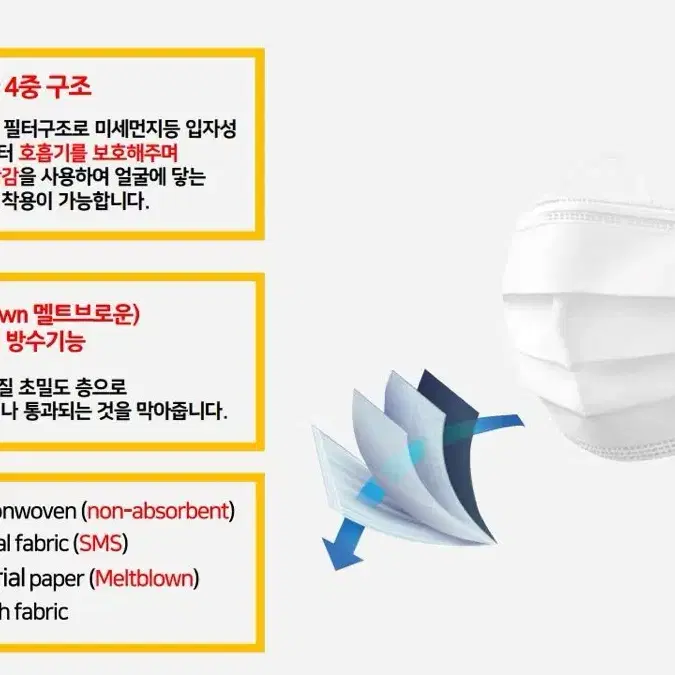 덴탈마스크 (E SHIELD MASK)