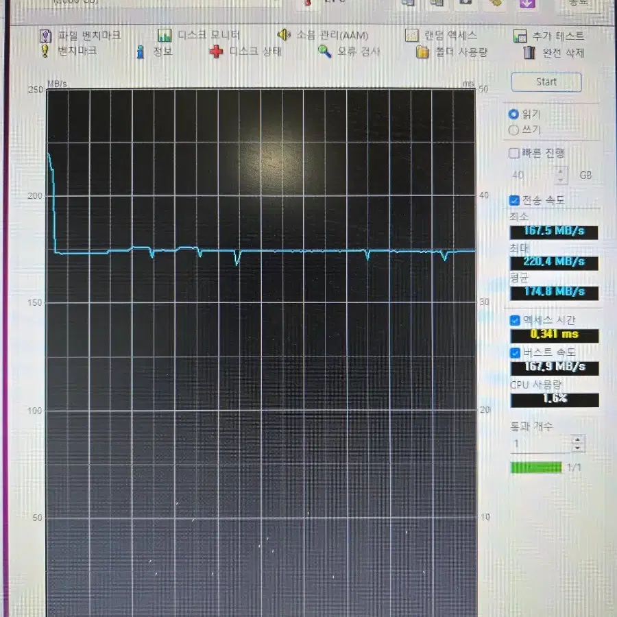 PC부품 HDD 3.5 2.0TB