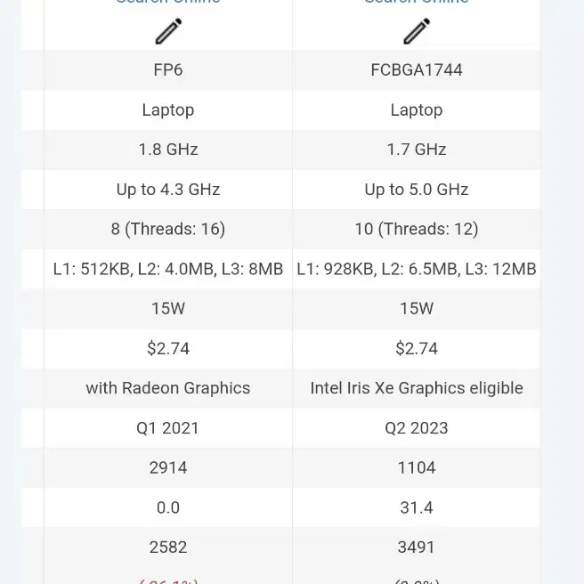 15.6인치 고성능 라이젠 7 옥타코어 노트북(램16GB,하드1.5TB)