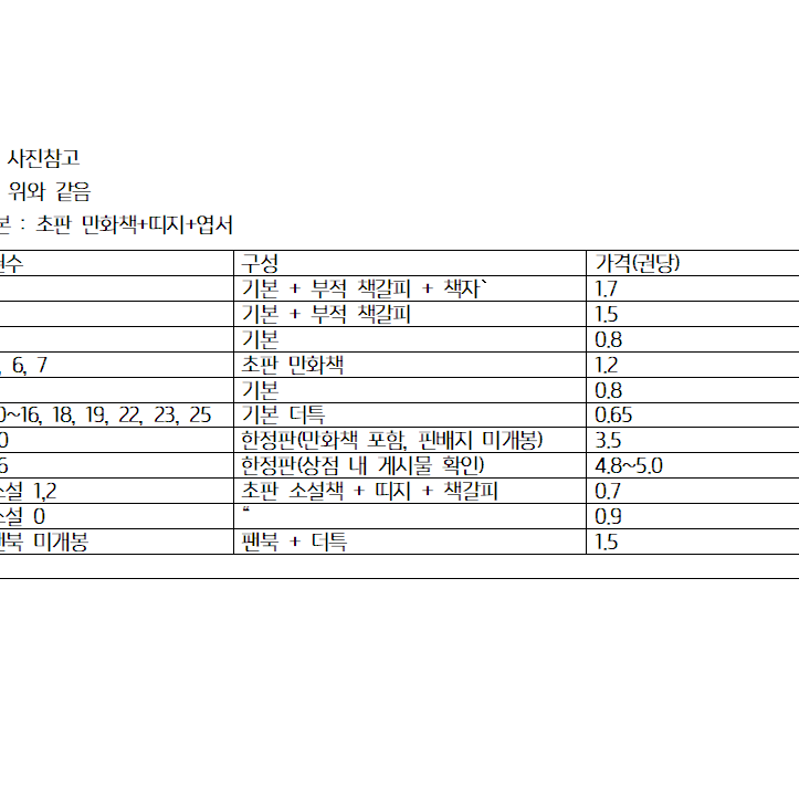 급처) 주술회전 1~27권 판매합니다!