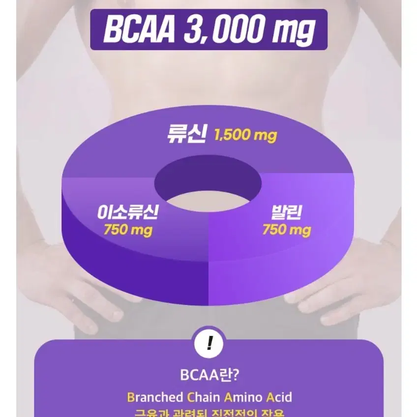 파인애플맛 아미노산 액상