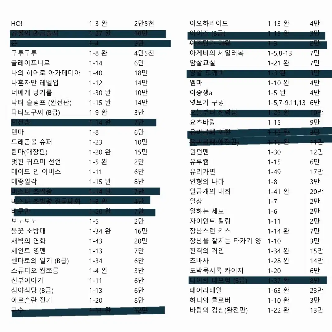 소장용 만화책(새책 포함)