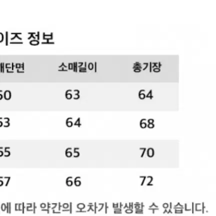 마크곤잘레스 털집업