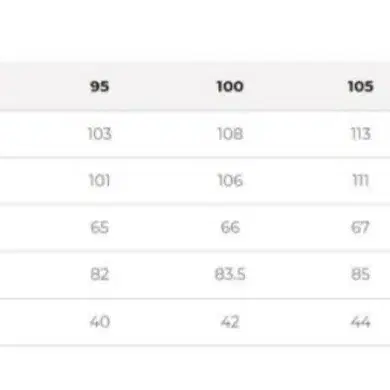 남105, 110 / 블랙야크 기능성 플리스 점퍼 후리스 뽀글이 자켓