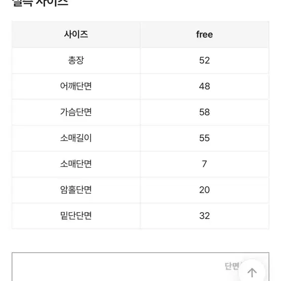 [ 미사용 원가보다 저렴!! ] 에이블리 데일리유 브이넥 가디건 판매