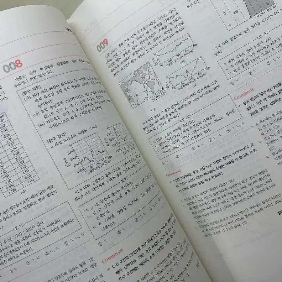 2025 시대인재 이신혁T 아폴로 시즌3 전권 판매합니다.