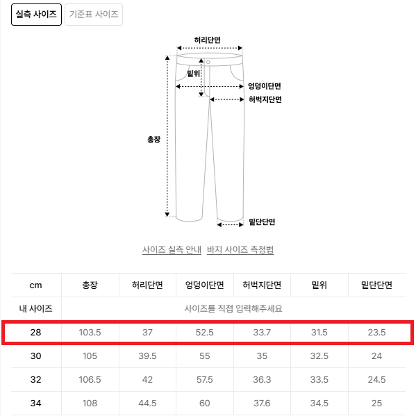 비슬로우 밀리터리 팬츠 차콜