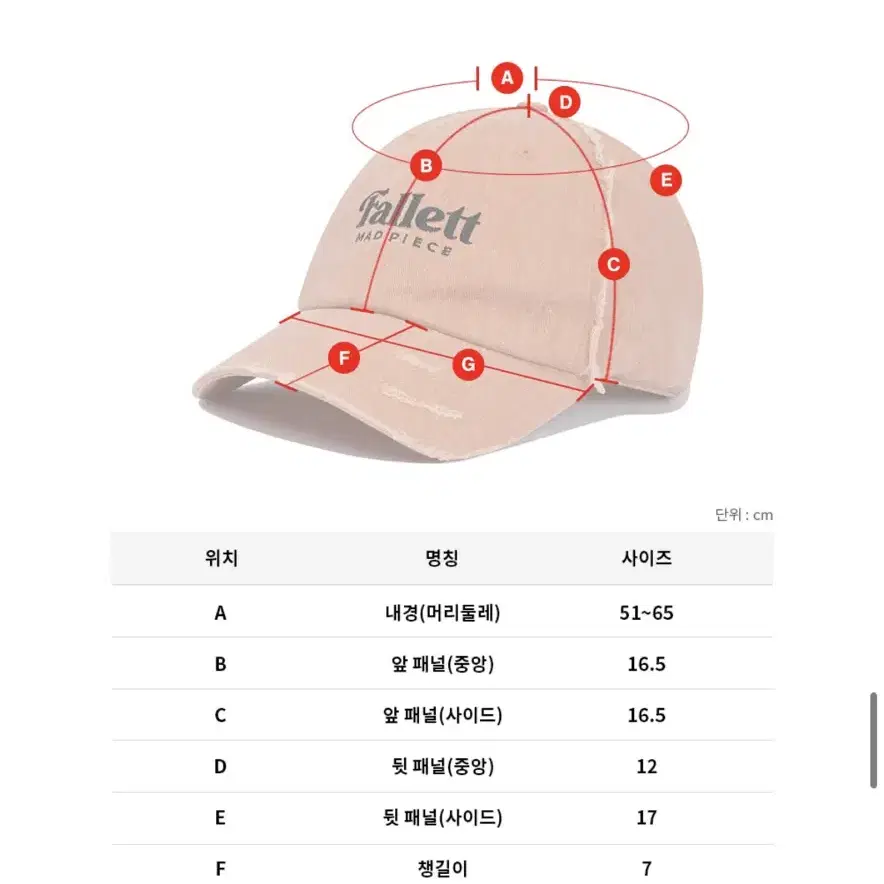 팔렛 데미지 볼캡 오렌지