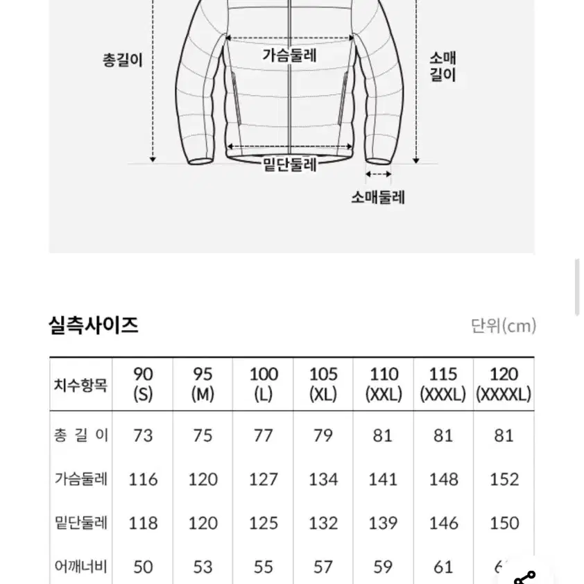 노스페이스 히말라얀 30주년 파카 S(90), XXL(110)