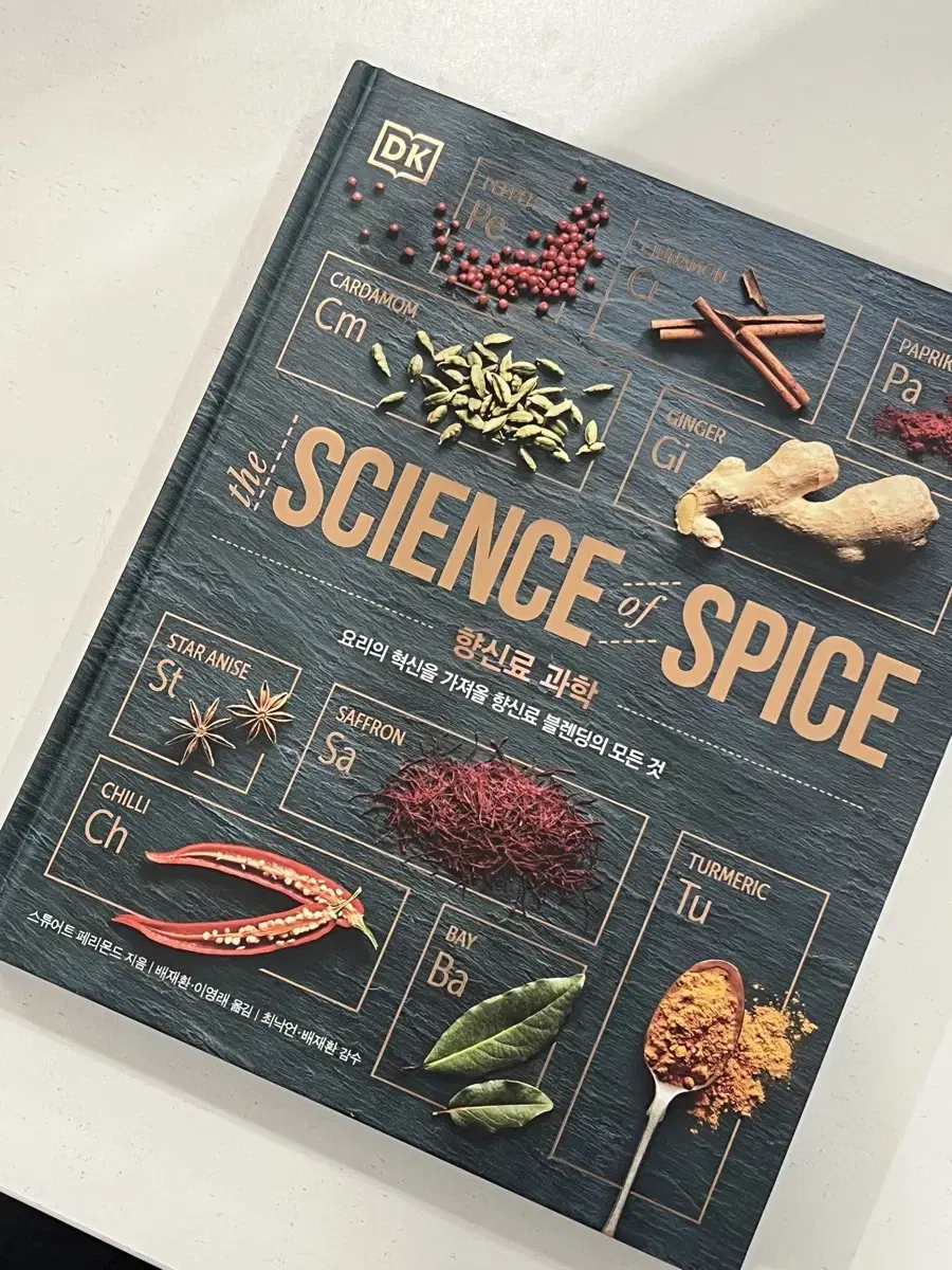 The Science of Spices