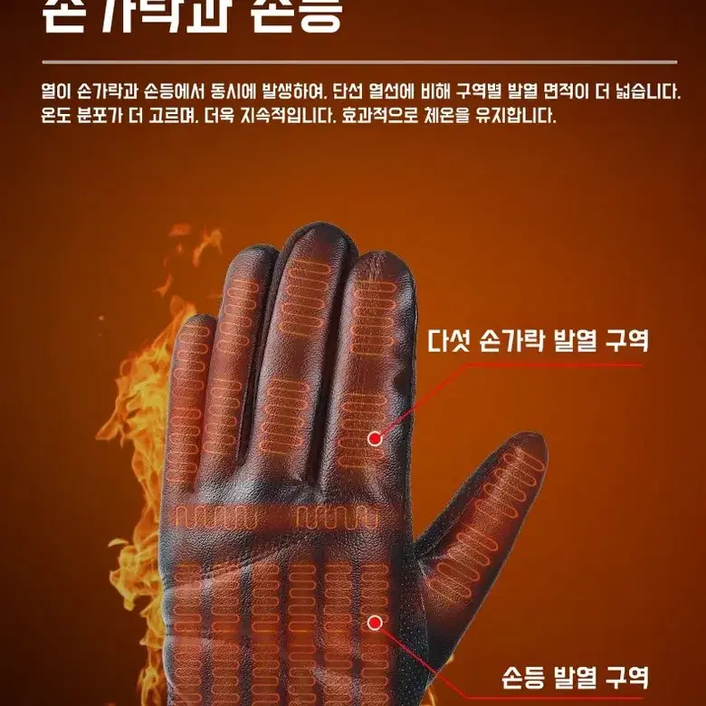 <미사용 새제품>오토바이 온열장갑 방수 3단 온도 조절