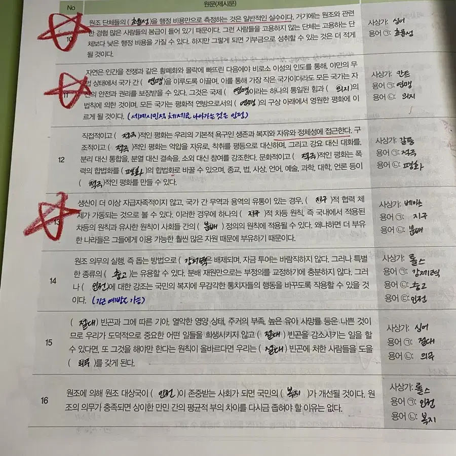 2025 학년도 기특한 잘잘잘, 잘 노는 기출 생활과 윤리