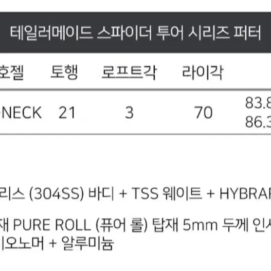 테일러메이드 스파이더X 퍼터